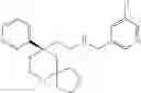 Fig. 147 - Opioid receptor ligands and methods of using and making same