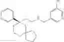 Fig. 148 - Opioid receptor ligands and methods of using and making same
