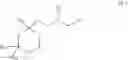 Fig. 60 - Opioid receptor ligands and methods of using and making same