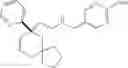 Fig. 66 - Opioid receptor ligands and methods of using and making same