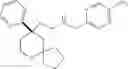 Fig. 76 - Opioid receptor ligands and methods of using and making same