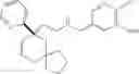 Fig. 99 - Opioid receptor ligands and methods of using and making same