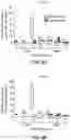 Fig. 03 - SUSTAINED RELEASE FORMULATION FOR LOCAL DELIVERY OF CDK9 INHIBITORS