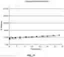 Fig. 15 - SUSTAINED RELEASE FORMULATION FOR LOCAL DELIVERY OF CDK9 INHIBITORS