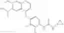 Fig. 05 - APPLICATION OF COMBINATION OF QUINOLINE DERIVATIVE AND IMMUNOMODULATOR IN PREPARATION OF ANTITUMOR DRUGS