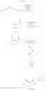 Fig. 21 - PHARMACEUTICAL FORMULATIONS