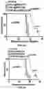 Fig. 39 - COMPOSITIONS AND METHODS FOR ENHANCING CANCER IMMUNE CHECKPOINT THERAPY