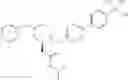 Fig. 185 - ROR-GAMMA MODULATORS