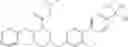 Fig. 187 - ROR-GAMMA MODULATORS