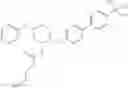 Fig. 248 - ROR-GAMMA MODULATORS