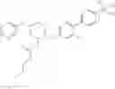 Fig. 280 - ROR-GAMMA MODULATORS