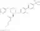 Fig. 281 - ROR-GAMMA MODULATORS