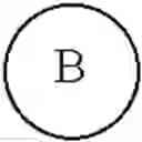 Fig. 62 - ROR-GAMMA MODULATORS