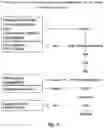 Fig. 05 - COMPOSITIONS AND METHODS OF TREATMENT