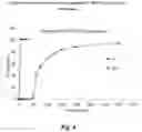 Fig. 07 - COMPOSITIONS AND METHODS OF TREATMENT