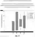 Fig. 14 - COMPOSITIONS AND METHODS OF TREATMENT