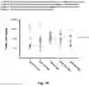 Fig. 19 - COMPOSITIONS AND METHODS OF TREATMENT