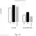 Fig. 20 - METHOD OF TREATMENT OF ACTINIC KERATOSES