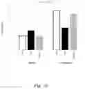 Fig. 21 - METHOD OF TREATMENT OF ACTINIC KERATOSES