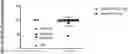 Fig. 01 - CANCER TREATMENT MODALITIES