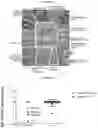 Fig. 02 - CANCER TREATMENT MODALITIES