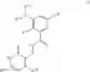 Fig. 11 - CANCER TREATMENT MODALITIES