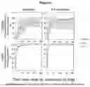 Fig. 07 - METHODS OF TREATING SJOGREN'S SYNDROME USING A BRUTON'S TYROSINE KINASE INHIBITOR