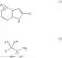 Fig. 67 - N-substituted indole derivatives as PGE2 receptor modulators