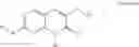 Fig. 19 - PHARMACEUTICAL COMBINATIONS FOR TREATING CANCER