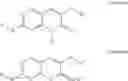Fig. 35 - PHARMACEUTICAL COMBINATIONS FOR TREATING CANCER