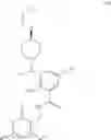 Fig. 12 - EZH2 inhibitors for treating lymphoma