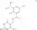 Fig. 29 - EZH2 inhibitors for treating lymphoma