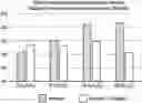 Fig. 01 - Pharmaceutical compositions comprising meloxicam