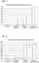 Fig. 05 - Pharmaceutical compositions comprising meloxicam
