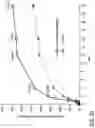 Fig. 18 - Pharmaceutical compositions comprising meloxicam