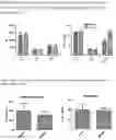 Fig. 07 - COMPOSITIONS COMPRISING OXYGENATED CHOLESTEROL SULFATE AND AT LEAST ONE OF POLYALKYLENE GLYCOL, CARBOXYMETHYL CELLULOSE AND POLYOXYLGLYCERIDE
