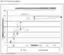 Fig. 13 - COMPOSITIONS COMPRISING OXYGENATED CHOLESTEROL SULFATE AND AT LEAST ONE OF POLYALKYLENE GLYCOL, CARBOXYMETHYL CELLULOSE AND POLYOXYLGLYCERIDE