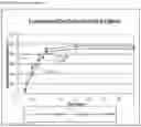 Fig. 16 - COMPOSITIONS COMPRISING OXYGENATED CHOLESTEROL SULFATE AND AT LEAST ONE OF POLYALKYLENE GLYCOL, CARBOXYMETHYL CELLULOSE AND POLYOXYLGLYCERIDE