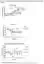 Fig. 28 - COMPOSITIONS COMPRISING OXYGENATED CHOLESTEROL SULFATE AND AT LEAST ONE OF POLYALKYLENE GLYCOL, CARBOXYMETHYL CELLULOSE AND POLYOXYLGLYCERIDE