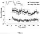 Fig. 16 - APKC inhibitors and methods of treating a neurodegenerative disease or disorder