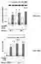 Fig. 31 - APKC inhibitors and methods of treating a neurodegenerative disease or disorder