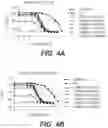 Fig. 05 - Remdesivir treatment methods