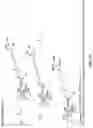 Fig. 10 - Galactopyranosyl-cyclohexyl derivatives as e-selectin antagonists