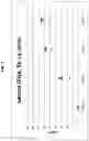 Fig. 02 - COMPOSITIONS AND METHODS FOR TREATING, AMELIORATING, AND/OR PREVENTING VIRAL INFECTIONS