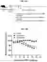 Fig. 26 - COMPOSITIONS AND METHODS FOR TREATING, AMELIORATING, AND/OR PREVENTING VIRAL INFECTIONS