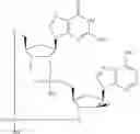 Fig. 254 - STABLE FORMULATIONS OF CYCLIC DINUCLEOTIDE STING AGONIST COMPOUNDS AND METHODS OF USE THEREOF