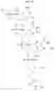 Fig. 07 - Methods for treating or preventing ophthalmological conditions