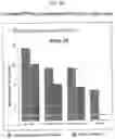 Fig. 11 - Methods for treating or preventing ophthalmological conditions