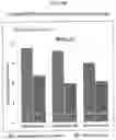 Fig. 12 - Methods for treating or preventing ophthalmological conditions