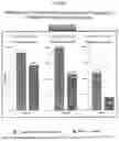Fig. 13 - Methods for treating or preventing ophthalmological conditions